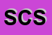 Logo di SERVICE CONSULTING SRL