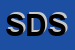 Logo di SETTE DATA SRL