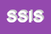 Logo di SISIN SISTEMI INFORMATIVI SCRL