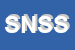 Logo di SISMA NETWORK e SISTEMI SRL