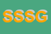 Logo di SOGELCO SRL - SOCIETA' GESTIONE ELABORAZIONI CONTABILI