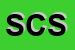 Logo di SOFTWARE COMPANY SRL