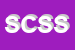 Logo di SOGESTA CONSULTING SERVICE SRL