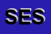 Logo di SOLUZIONI EDP SAS