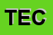 Logo di TECNODIN SRL