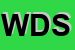 Logo di WORLD DATAPARK SRL