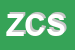 Logo di ZERO COMPUTING SRL
