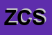 Logo di ZERO COMPUTING SRL