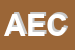 Logo di ASSOCIAZIONE ETICA E COMUNICAZIONE