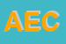 Logo di ASSOCIAZIONE ETICA E COMUNICAZIONE