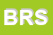 Logo di BIO3 RESEARCH SRL