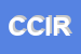 Logo di CIRAH CENTRO INTERNAZIONALE RICERCHE AUTOSUFFICENZA HANDICAPPATI