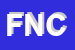 Logo di FONDAZIONE NICCOLO-CANUSSIO