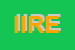 Logo di IREALP -IST RICERCA ECOL ECON