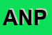 Logo di ANPE