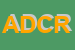 Logo di AVVOCATI E DOTT COMMERC RICCI -HAARMANN HEMMELRATH e PARTNER