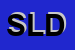 Logo di STUDIO LEGALE DINOIA