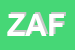 Logo di ZICCARDI AVV FABIO