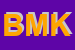 Logo di BAKER e MC KENZIE