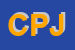 Logo di CONTINENTAL PATENTS JV