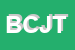 Logo di BIRKBY CORNETTA JUVARA TAYLOR-NORTON ROSE