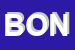 Logo di BONATTI