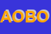 Logo di ABC ORGANIZZAZIONE DI BUONANNO ORNELLA