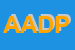 Logo di ADP AUDITING e DATA PROCESSING SRL