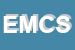 Logo di ESMAN MEDICAL CONSULTING SRL