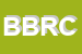 Logo di B e B REVISIONE E CERTIFICAZIONE -SOC SEMPLICE