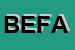 Logo di BABLED EMMANUEL FREDERIC ANDRE-