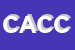 Logo di CASA AMICA DI COMANDI CRISTINA