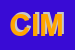 Logo di CI INTERNATIONAL MEETING SRL