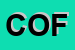Logo di COFISCO