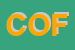 Logo di COFISCO