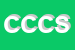 Logo di CPC CABLEePIPES CONSULTANTS SAS DI AUSONIO ZUBIANI E C