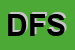 Logo di DFCB FINANCE SRL