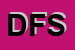 Logo di DFCB FINANCE SRL