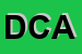 Logo di DOTTORI COMMERCIALISTI E ASSOCIATI