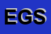 Logo di EMI GROUP SPA