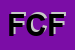 Logo di FERRIA CONTIN FRANCESCO