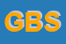 Logo di GBSSAS