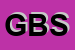 Logo di GBSSAS