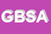 Logo di GLOBAL BRAIN SAS DI ALBERTO UVA E C