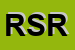 Logo di RATIO SERVIZI E REVISIONI SRL