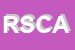 Logo di RICCARDI STUDIO COMMERCIALISTI ASSOCIATI