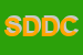 Logo di SIRAM DEL DOTTALDO CESARETTI E C SAS