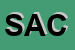 Logo di STUDIO ASSOCIATO CATTANEO