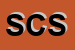 Logo di STUDIO COMMERCIALE SRL