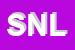 Logo di STUDIO NOTARILE LULLI-GALLO